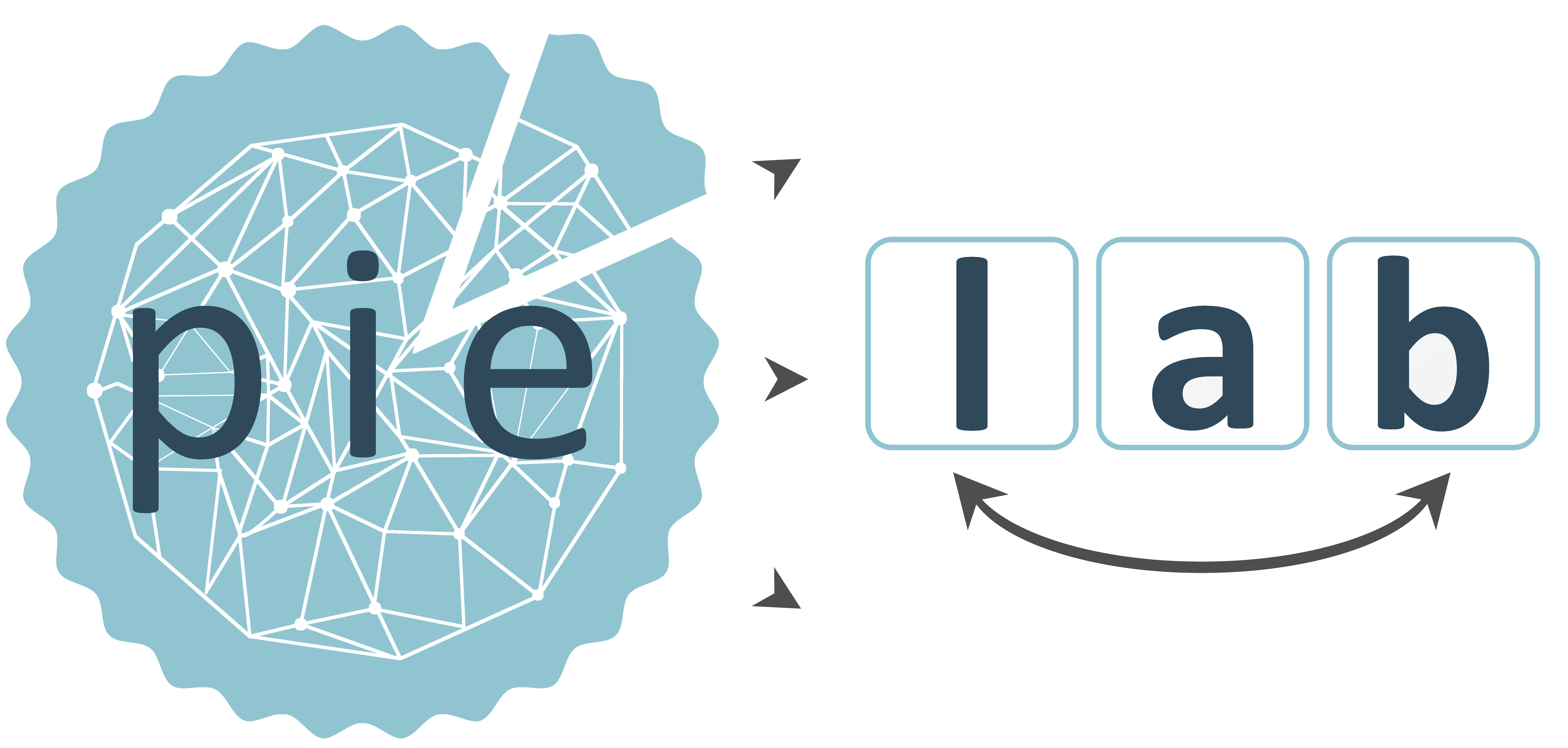 PIE lab Logo