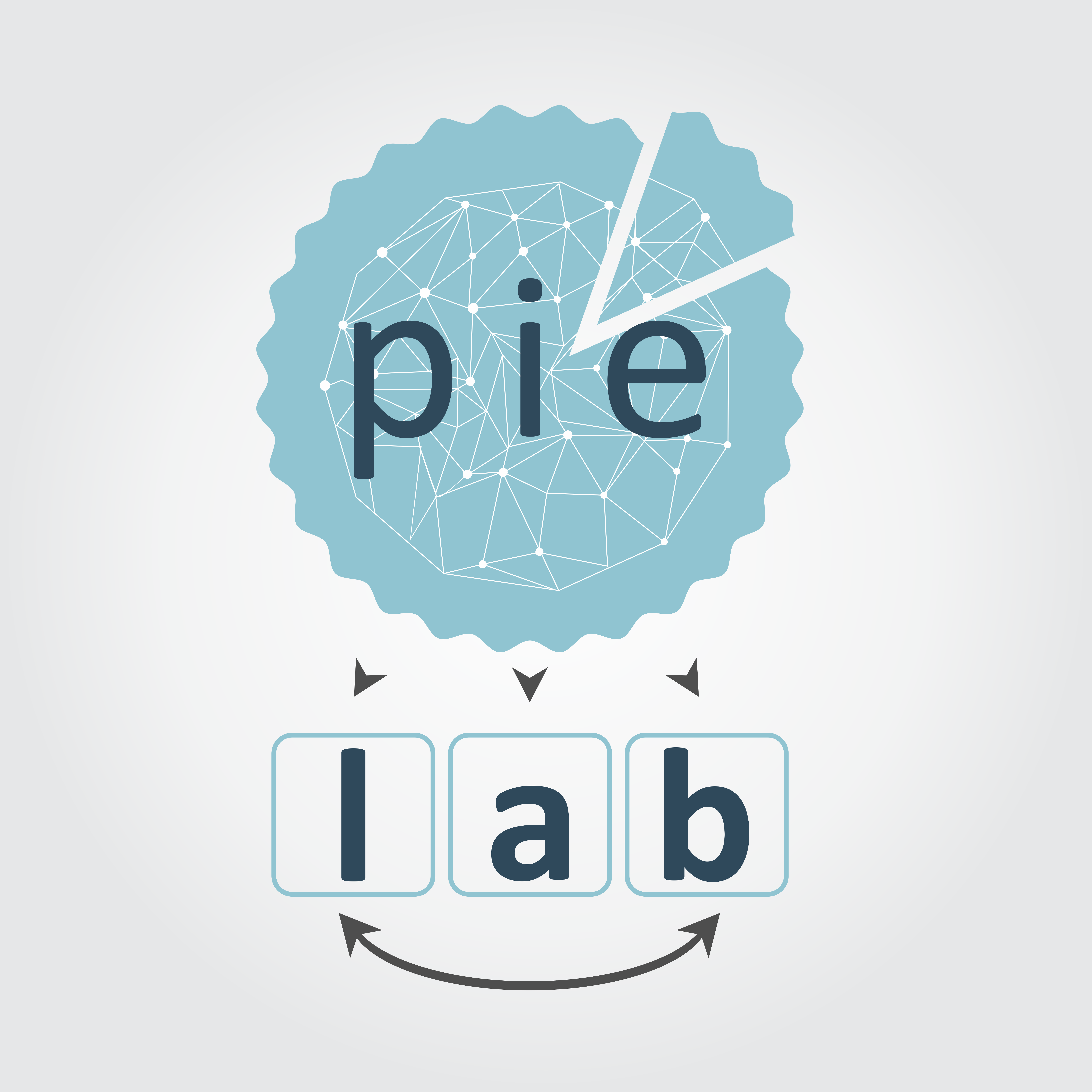 PIE lab Logo